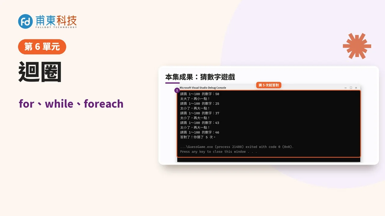 第 6 集的成果：猜數字遊戲。電腦想一個 1～100 的數字，告訴你太大或太小，直到猜中為止